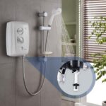 2-Pack Pressure Relief Valve Compatible with Triton T80 Shower