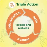 Anthisan Bite and Sting Cream, 20g Insect Sting Relief Antihistamine GSL UK - Image 5